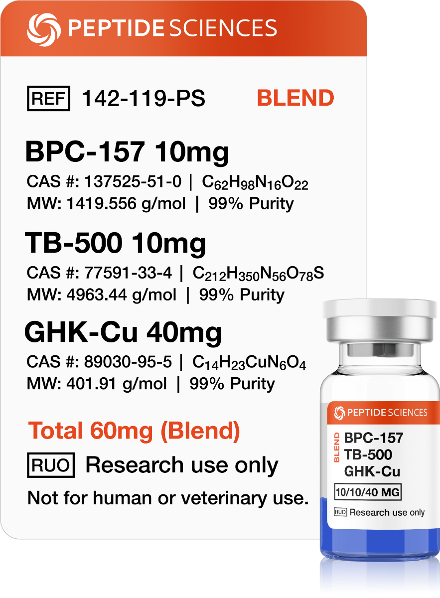 BPC-157, TB-500, GHK-Cu 60mg (Glow Blend)