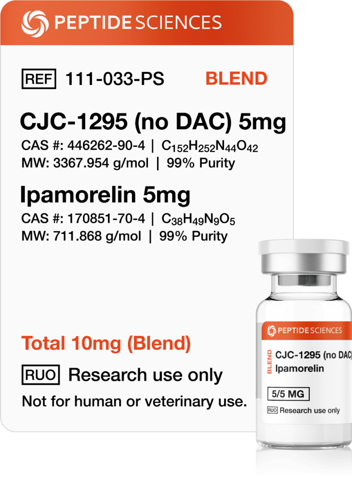 cjc-1295_ipamorelin_peptide_blend_2-3.png cjc 1295 ipamorelin peptide blend 2 3